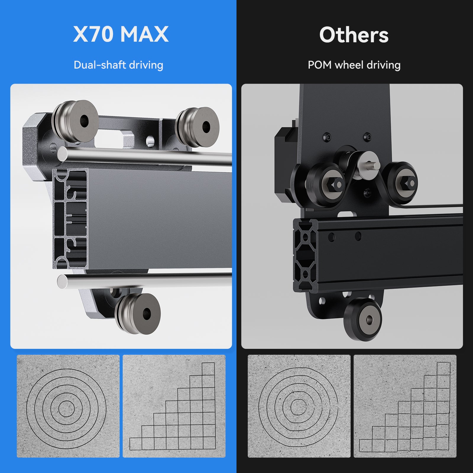 Atomstack X70 Max 360W Laser Engraver /w F60 Air Assist - 850*800MM Engraving Size