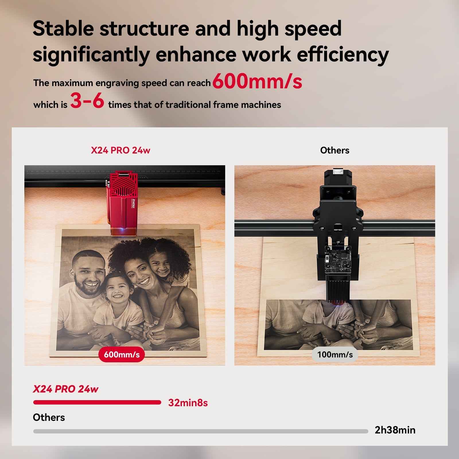 [US Only] Atomstack X24/A24 Pro 120W All-in-one 2nd Generation Laser Engraver