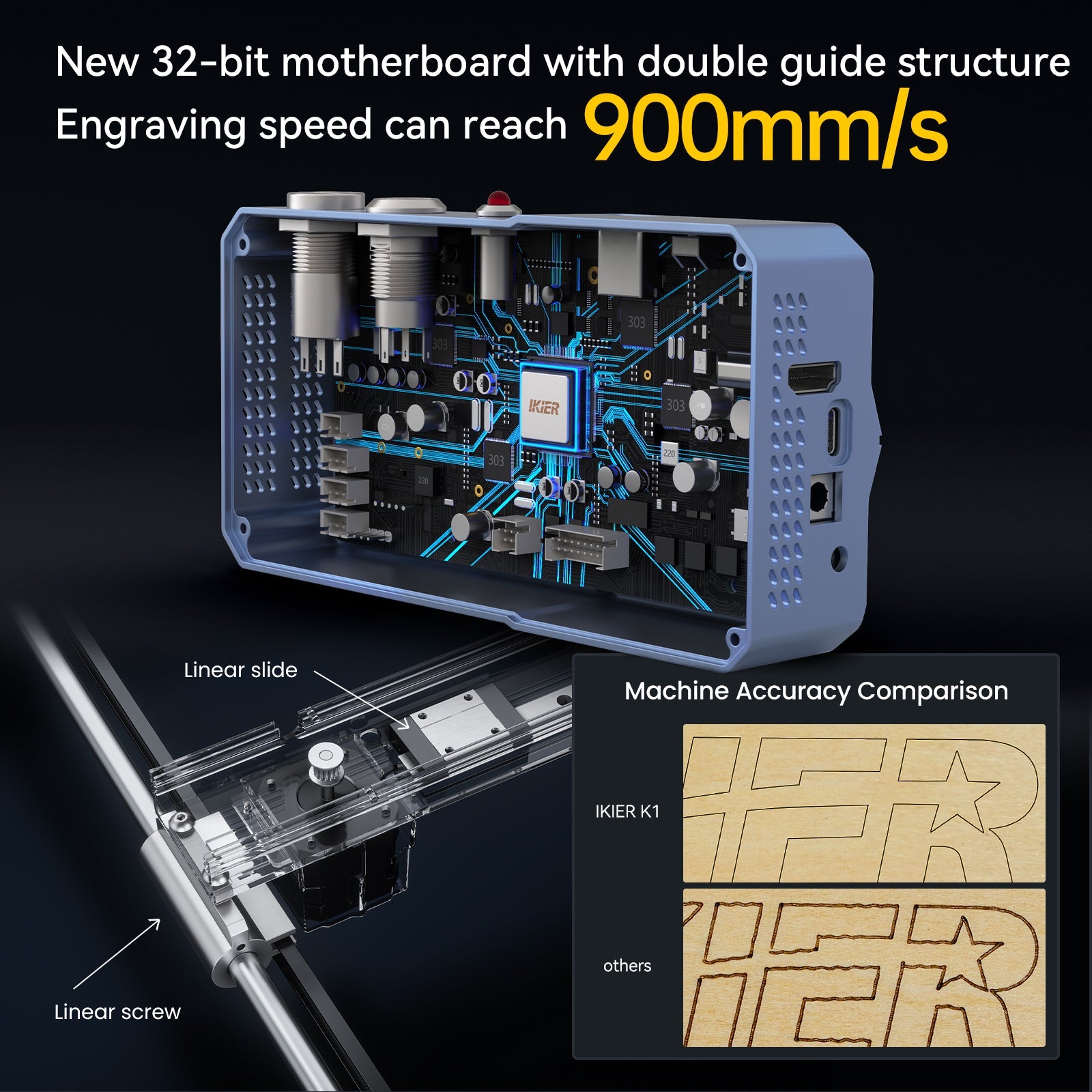 iKier K1 Pro Max: 48W/24W Power Switching Laser Engraving and Cutting Machine w/ Free Honeycomb Panel