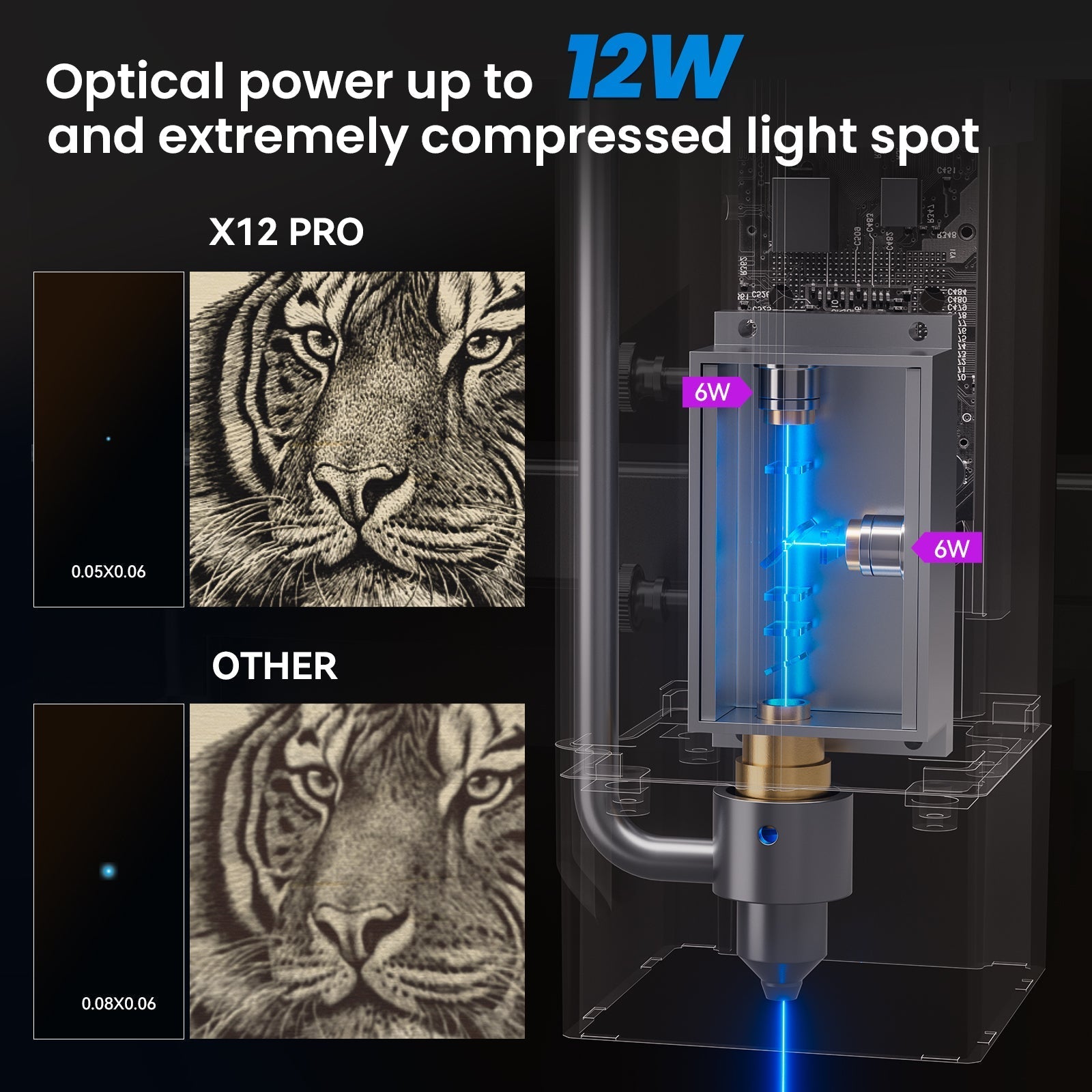 Atomstack X12 Pro 50W All-In-One 2nd Generation Laser Engraver + B3 Enclosure Dust-Proof Protective Box