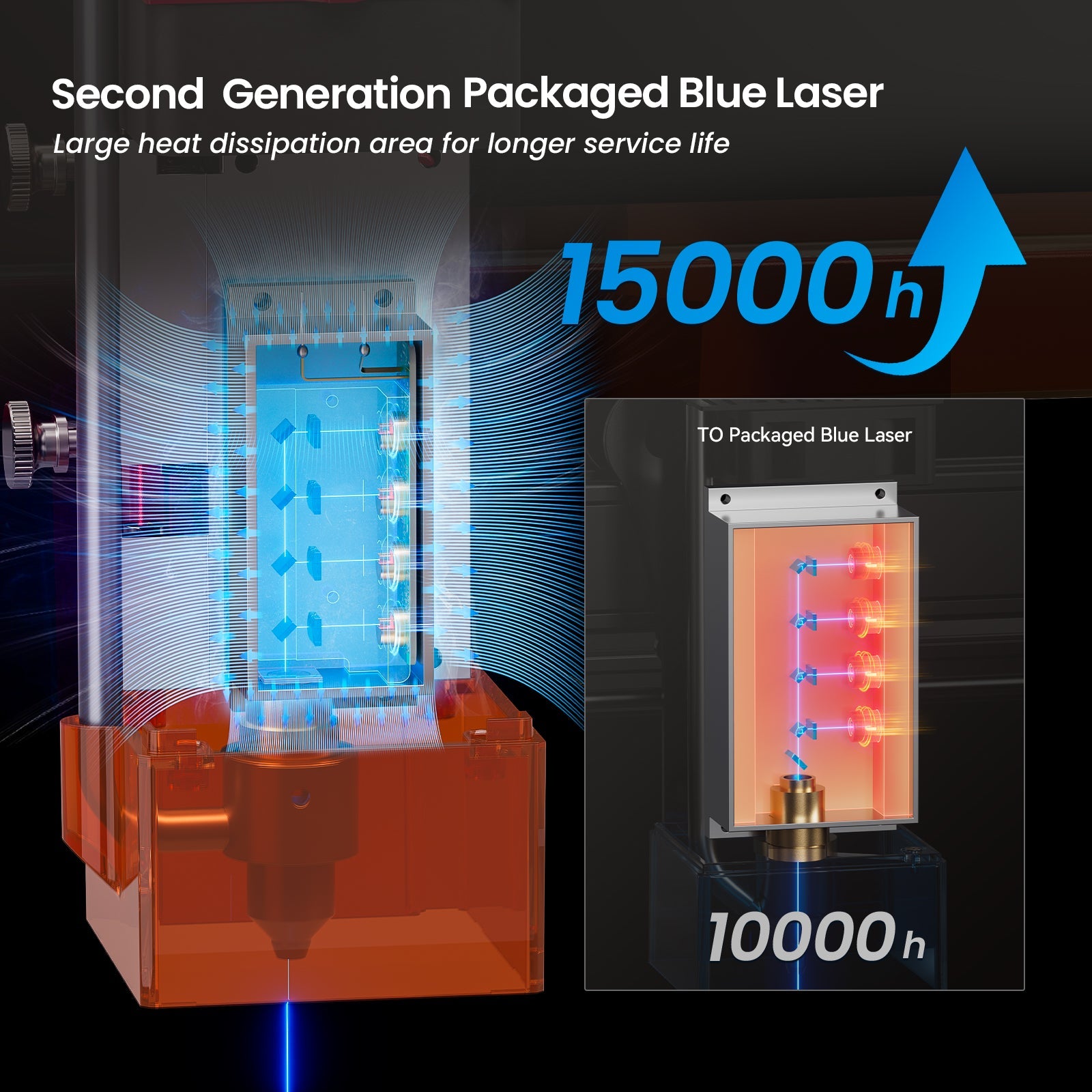 [US Only] Atomstack X24/A24 Pro 120W All-in-one 2nd Generation Laser Engraver